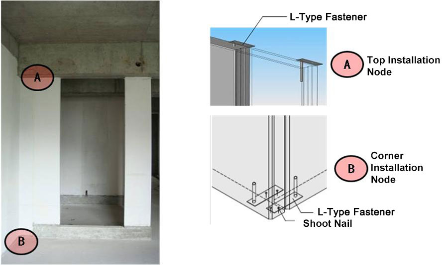 AAC Panel Autoclaved Aerated Concrete Panel Ecotrend