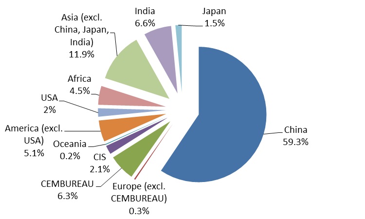 Prefabricated Building Popularity Rising as Construction Industry Expedites Production