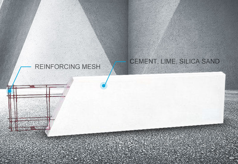 Autoclaved Lightweight Aerated Concrete Panel Specification